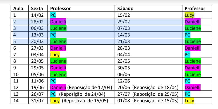 aulas pos matemática